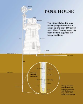 lighthouse_poster